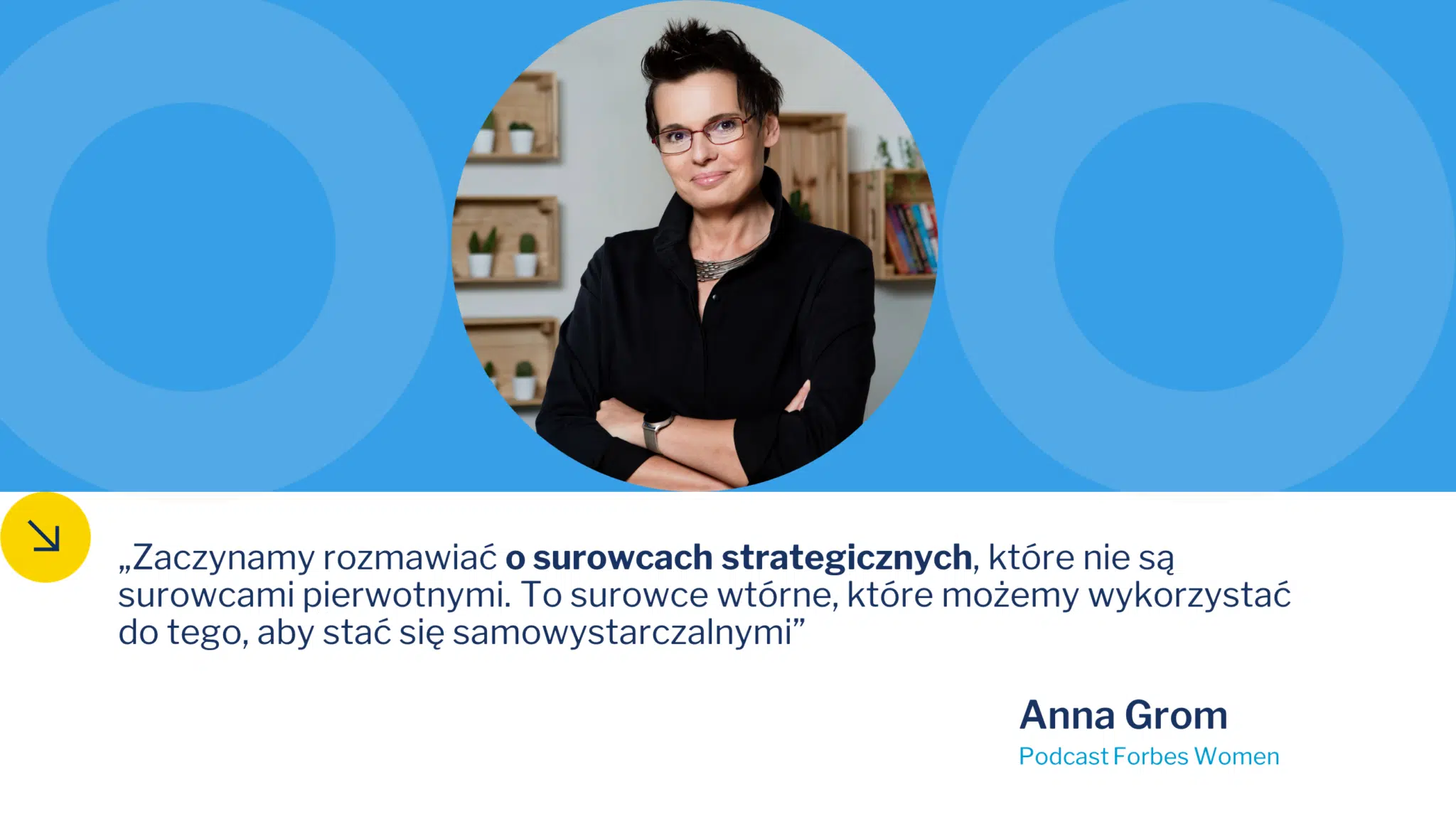 Anna Grom Interzero Forbes Women