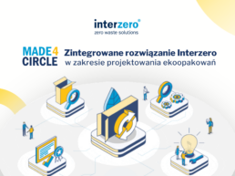 made 4 circle ekoprojektowanie opakowań