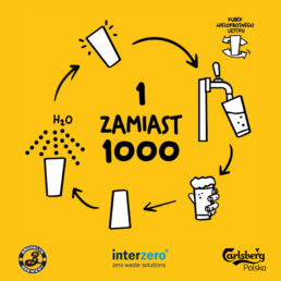 akcja 1 zamiast 1000 interzero carlsberg