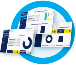 Zrzuty 3 ekranów pokazujących narzędzie Enviromental Sustainability Dashboard – wykresy