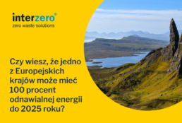 energia odnawialna 2025 interzero