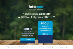 nowe stawki bdo od 2025 r. - projekt rozporządzenia