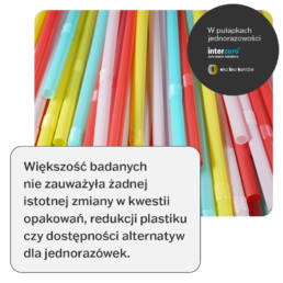 Interzero - Raport SUP większość badanych nie zauważyło zmian