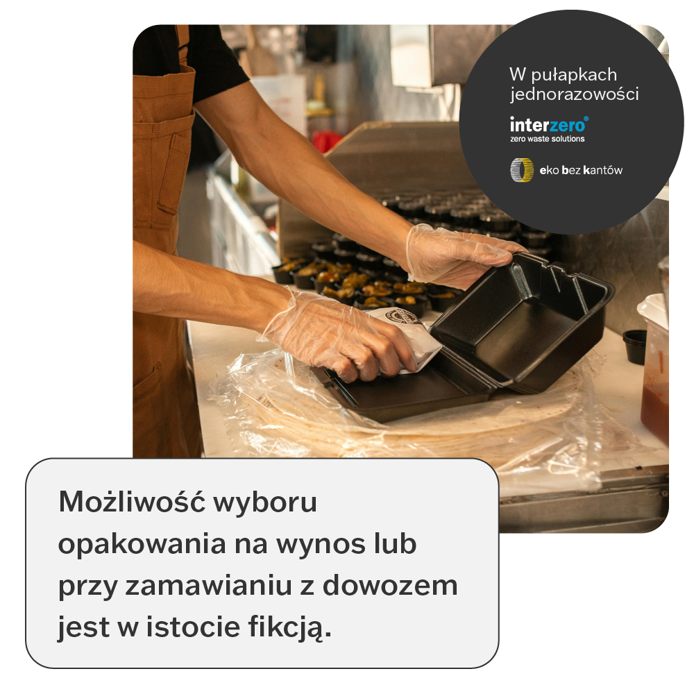 Interzero - Raport SUP opakowania na wynos