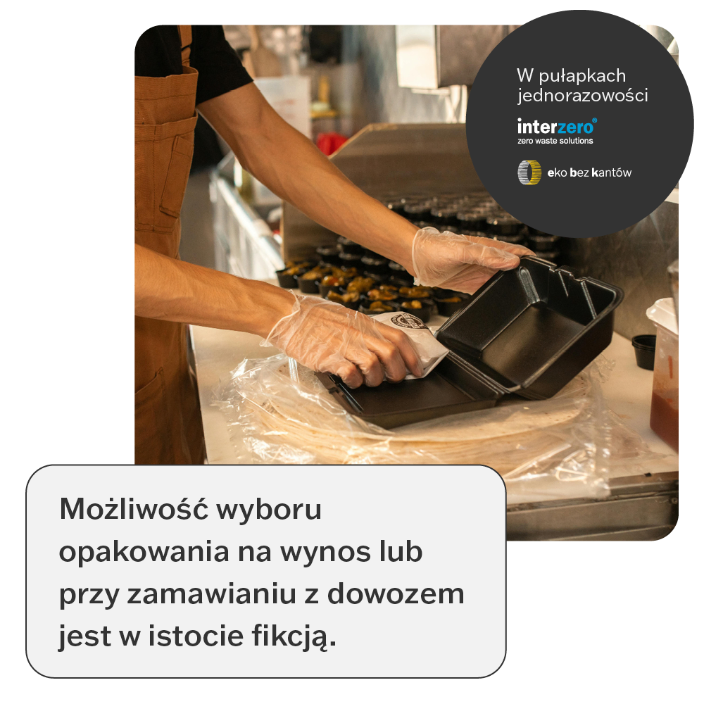 Interzero - Raport SUP opakowania na wynos