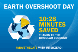 Earth overshooot day, dzień długu ekologicznego