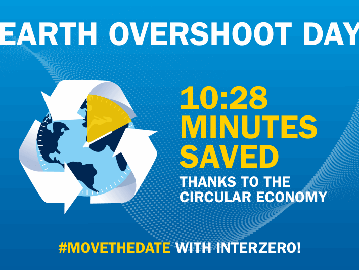 Earth overshooot day, dzień długu ekologicznego