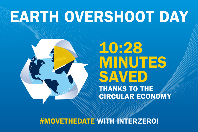 Earth overshooot day, dzień długu ekologicznego