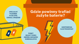 naładuj swoje baterie - gdzie wyrzucać baterie