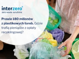 Resort klimatu i środowiska poinformował o wysokości wypływów z opłaty recyklingowej za 2024 r. Gdzie trafią te pieniądze?