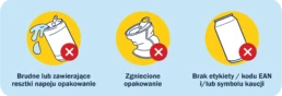 infografika przedstawiająca puszki objęte systemem kaucyjnym w Polsce