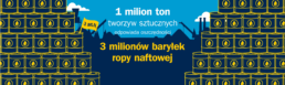 3 mln baryłek ropy naftowej